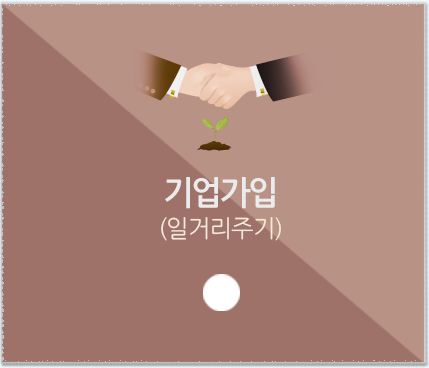 기업회원